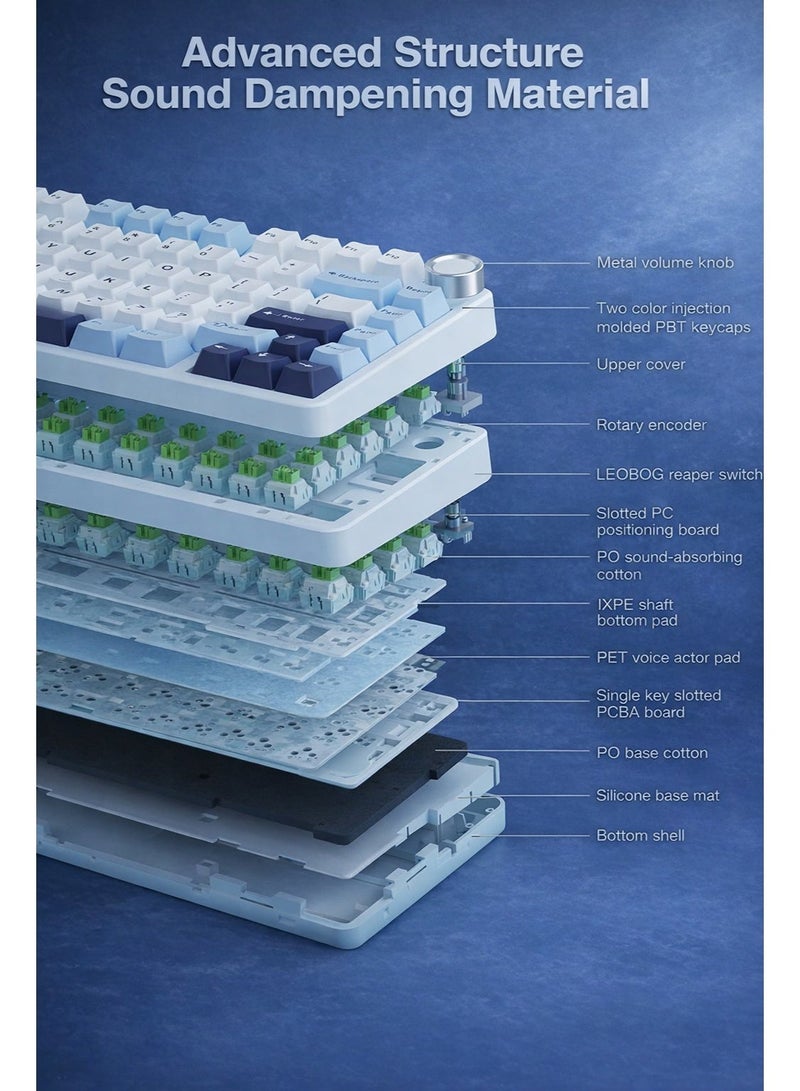 AULA F75 mechanical keyboard, custom hot-swappable switches with gaskets, pre-lubricated Reaper switches, RGB backlighting, 75% wireless gaming keyboard, 2.4GHz/Type-C/BT5.0, cream (glacier blue) color. - Image 3